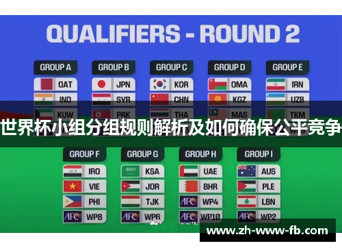 世界杯小组分组规则解析及如何确保公平竞争 世界杯小组分组规则解析及如何确保公平竞争