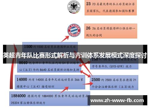 英超青年队比赛形式解析与青训体系发展模式深度探讨 英超青年队比赛形式解析与青训体系发展模式深度探讨