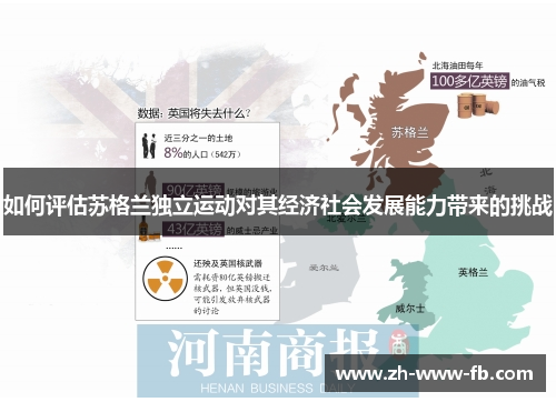 如何评估苏格兰独立运动对其经济社会发展能力带来的挑战