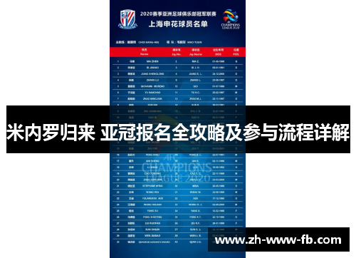 米内罗归来 亚冠报名全攻略及参与流程详解