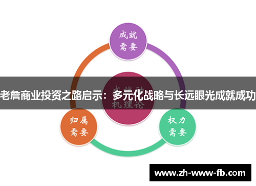 老詹商业投资之路启示:多元化战略与长远眼光成就成功 老詹商业投资之路启示:多元化战略与长远眼光成就成功