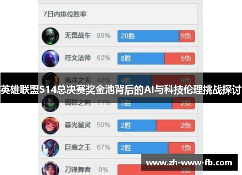 英雄联盟S14总决赛奖金池背后的AI与科技伦理挑战探讨