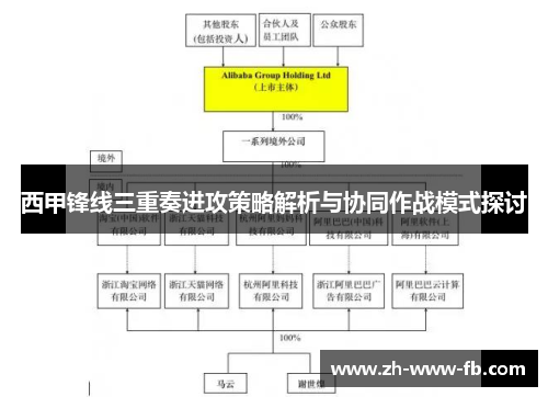 西甲锋线三重奏进攻策略解析与协同作战模式探讨 西甲锋线三重奏进攻策略解析与协同作战模式探讨