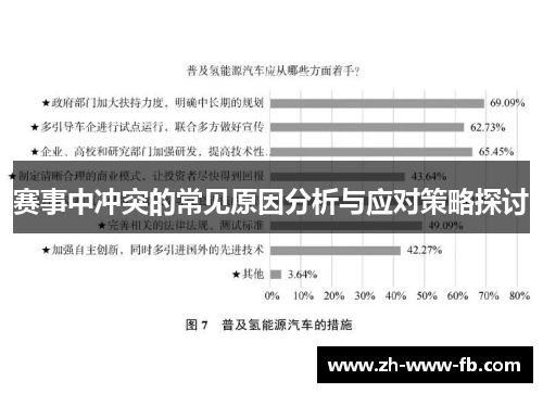 赛事中冲突的常见原因分析与应对策略探讨