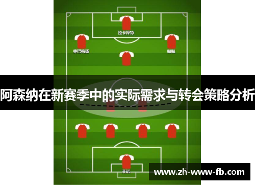 阿森纳在新赛季中的实际需求与转会策略分析 阿森纳在新赛季中的实际需求与转会策略分析