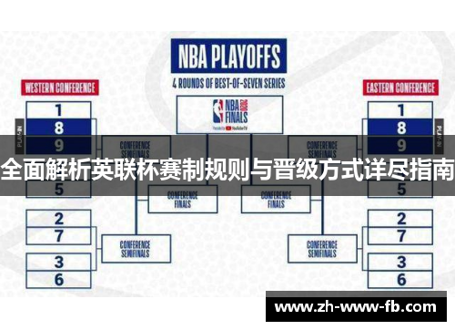 全面解析英联杯赛制规则与晋级方式详尽指南 全面解析英联杯赛制规则与晋级方式详尽指南