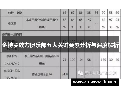 金特罗效力俱乐部五大关键要素分析与深度解析 金特罗效力俱乐部五大关键要素分析与深度解析