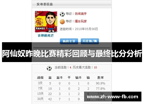 阿仙奴昨晚比赛精彩回顾与最终比分分析 阿仙奴昨晚比赛精彩回顾与最终比分分析