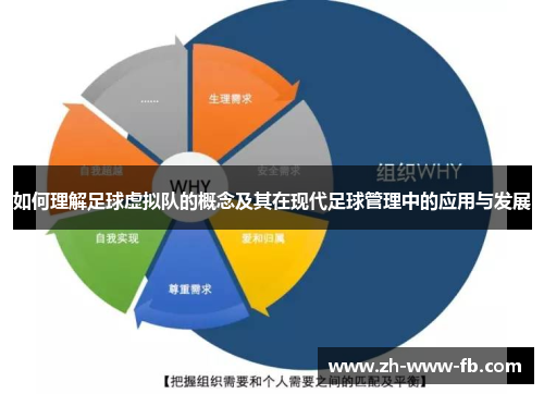 如何理解足球虚拟队的概念及其在现代足球管理中的应用与发展 如何理解足球虚拟队的概念及其在现代足球管理中的应用与发展