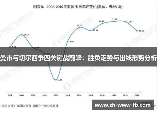 曼市与切尔西争四关键战前瞻：胜负走势与出线形势分析