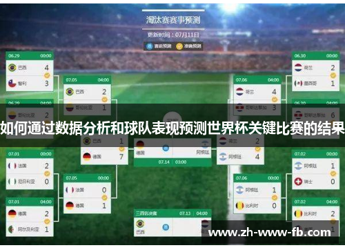 如何通过数据分析和球队表现预测世界杯关键比赛的结果