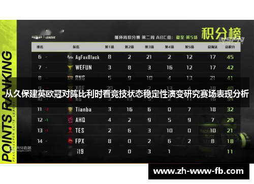 从久保建英欧冠对阵比利时看竞技状态稳定性演变研究赛场表现分析