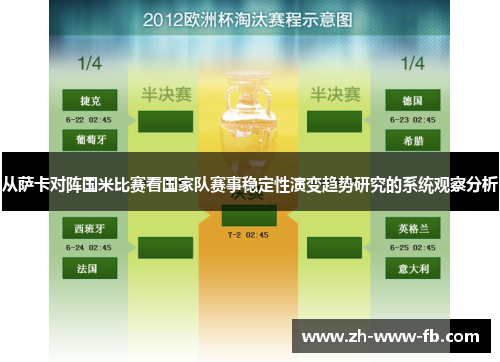 从萨卡对阵国米比赛看国家队赛事稳定性演变趋势研究的系统观察分析 从萨卡对阵国米比赛看国家队赛事稳定性演变趋势研究的系统观察分析