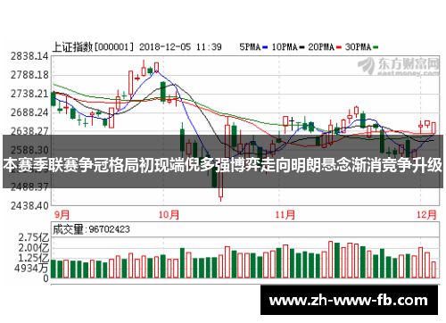 本赛季联赛争冠格局初现端倪多强博弈走向明朗悬念渐消竞争升级