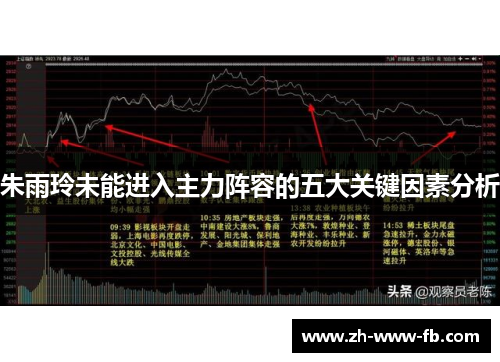 朱雨玲未能进入主力阵容的五大关键因素分析 朱雨玲未能进入主力阵容的五大关键因素分析