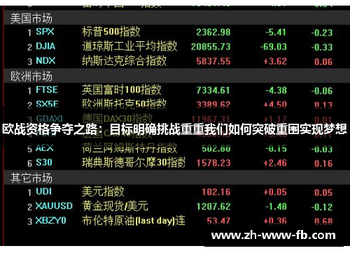 欧战资格争夺之路：目标明确挑战重重我们如何突破重围实现梦想