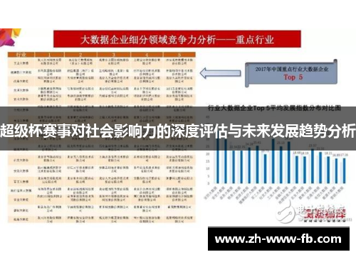 超级杯赛事对社会影响力的深度评估与未来发展趋势分析
